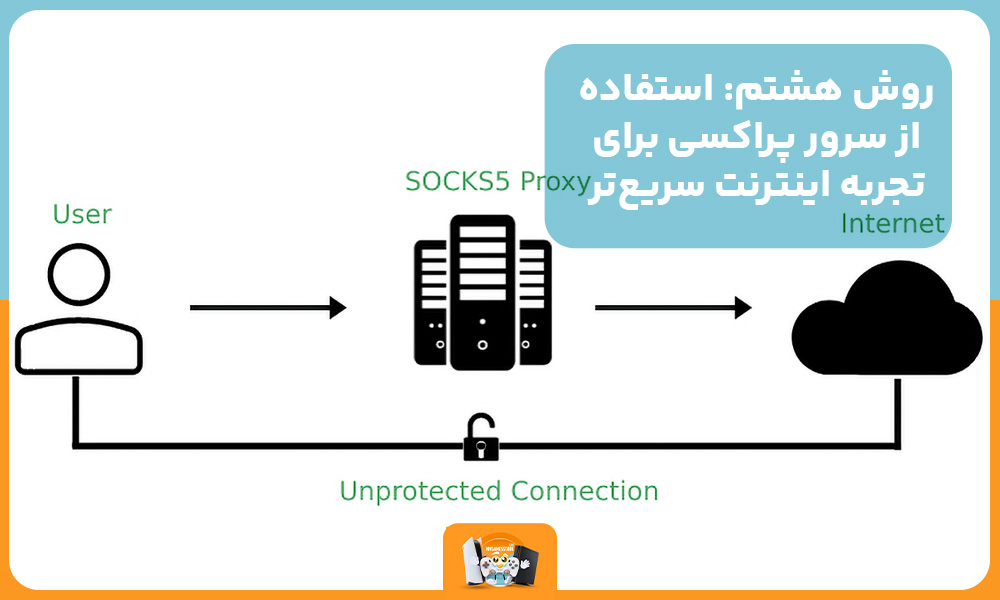 روش هشتم: استفاده از سرور پراکسی برای تجربه اینترنت سریع‌تر