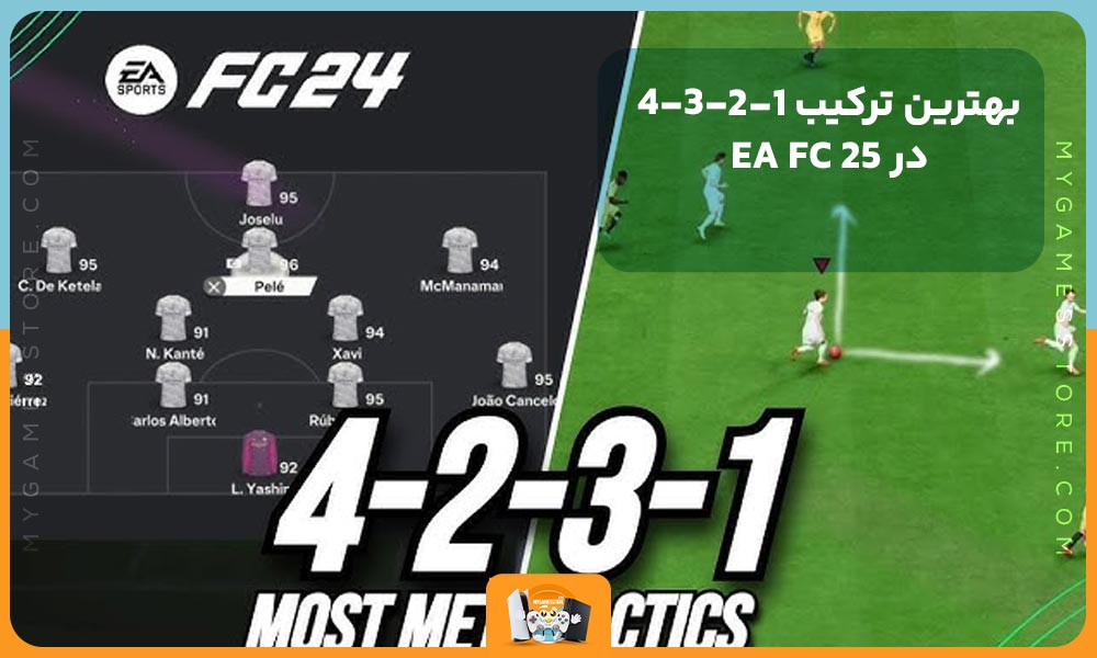 بهترین ترکیب 1-2-3-4 در EA FC 25