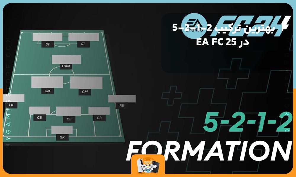 بهترین ترکیب 2-1-2-5 در EA FC 25